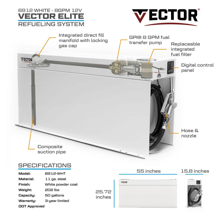 VECTOR 55 Gallon 8 GPM Fuel Transfer System
