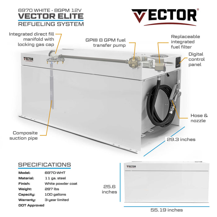 VECTOR 111 Gallon 8 GPM Fuel Transfer System