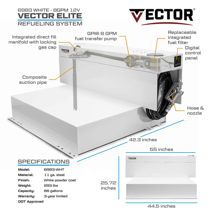 VECTOR 93 Gallon 8 GPM Fuel Transfer System