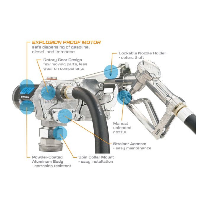 115V 12 GPM Fuel Transfer Pump