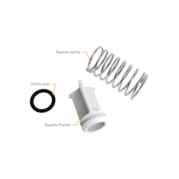 Bypass Poppet Replacement Kit for M-180S Fuel Transfer Pumps