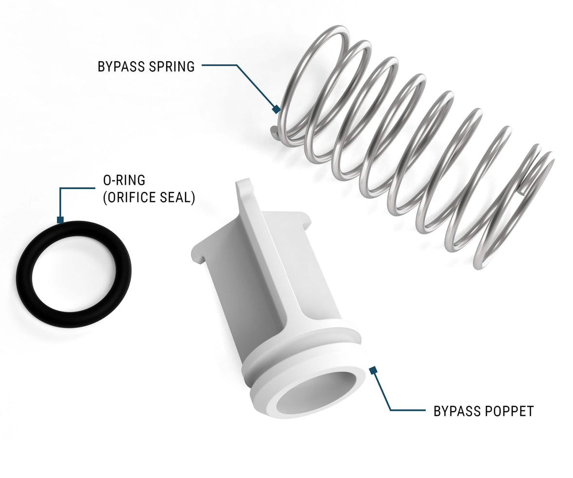 Bypass Poppet Replacement Kit for M-180S Fuel Transfer Pumps