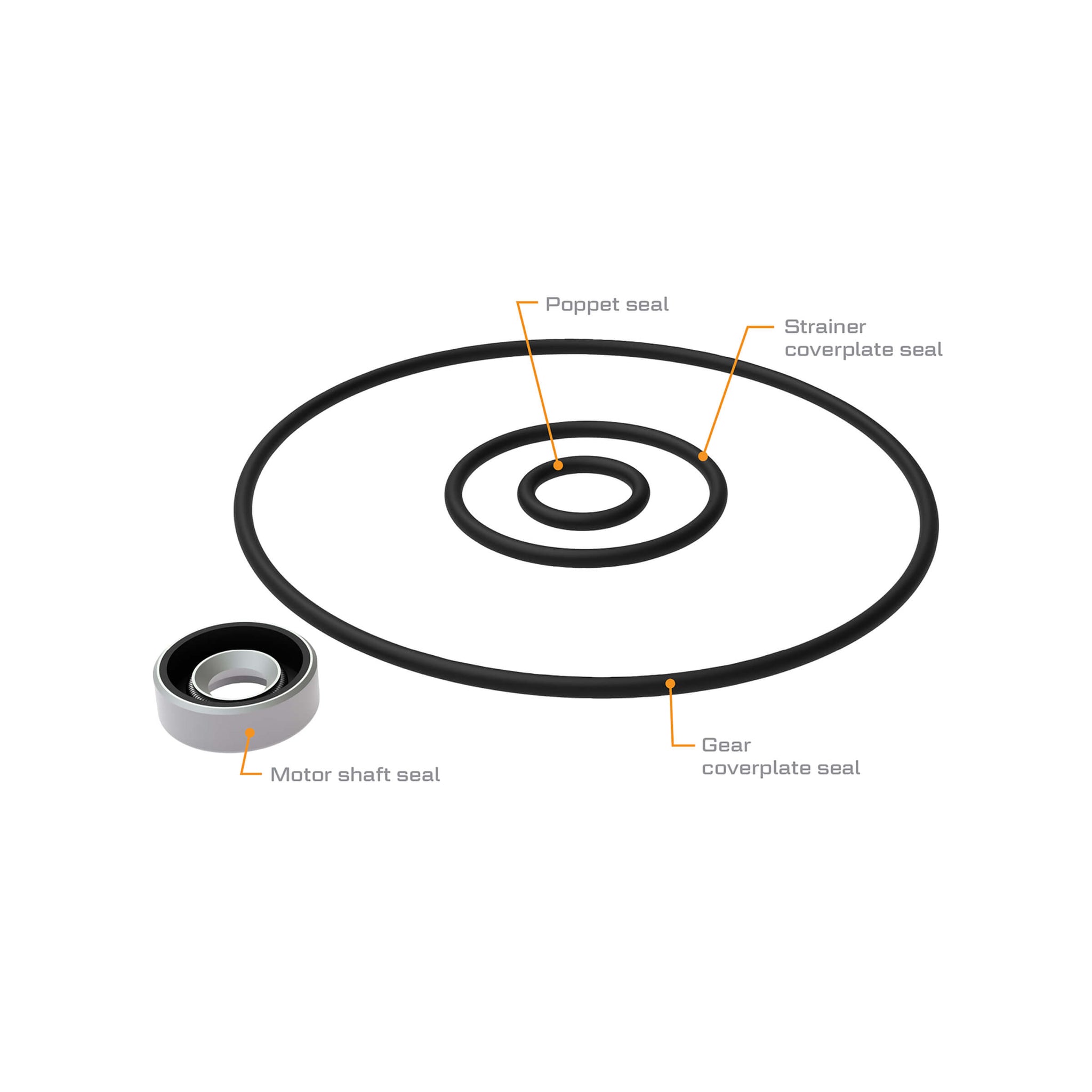 M-1115S, M-150S, M-180S & M-240S Fuel Transfer Pump Wet Seal Kit
