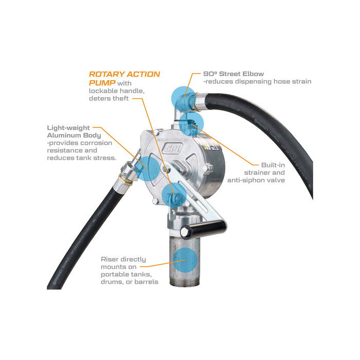 10 Gallon per 100 Revolutions Rotary Action Fluid Transfer Hand Pump