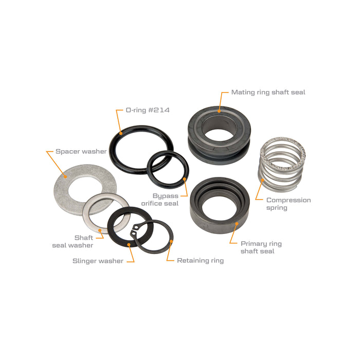 Cold Weather Shaft Seal Kit for GPRO Series Fuel Transfer Pumps