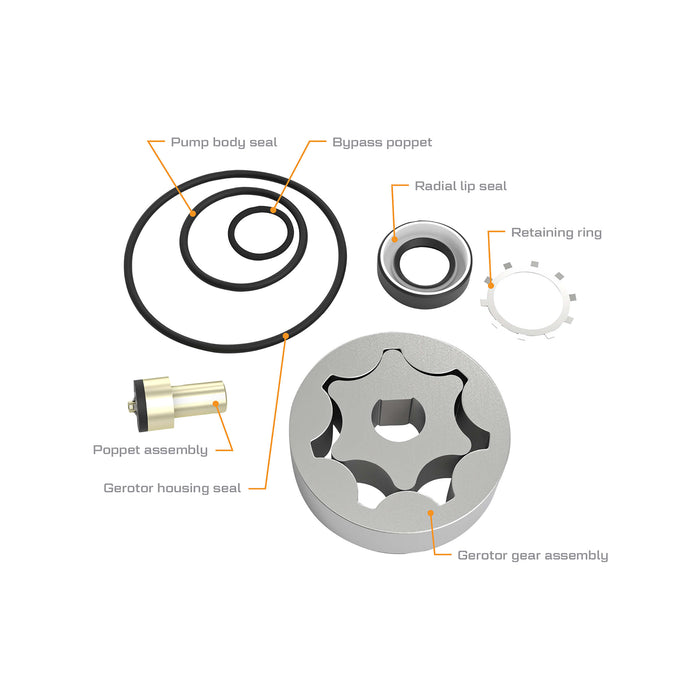 Overhaul Kit for L-Series Oil Transfer Pumps