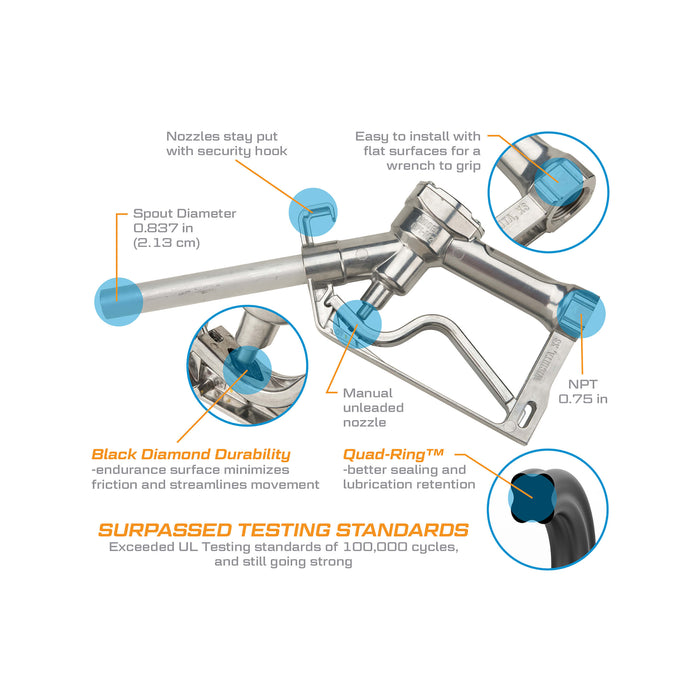 3/4-Inch NPT, UL<sup>&reg;</sup> Listed, Manual Shut-off, Unleaded Fuel Nozzle