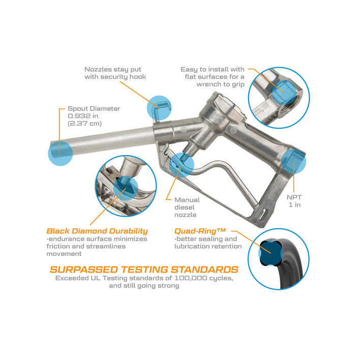 1-Inch NPT, UL<sup>&reg;</sup> Listed, Manual Shut-off, Diesel Fuel Nozzle
