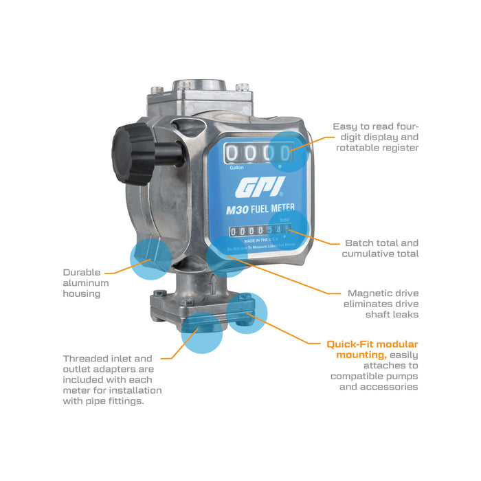 5-30 GPM Modular Mechanical Fuel Meter