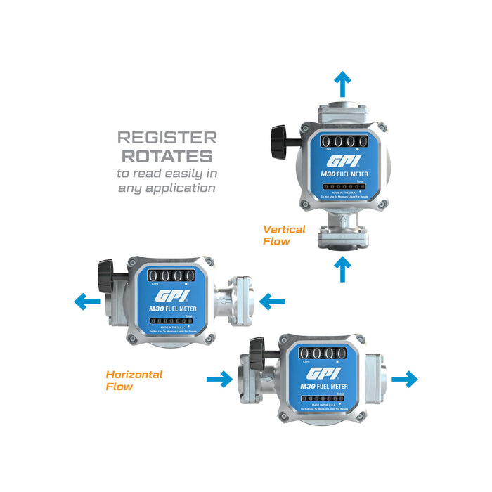 5-30 GPM Modular Mechanical Fuel Meter