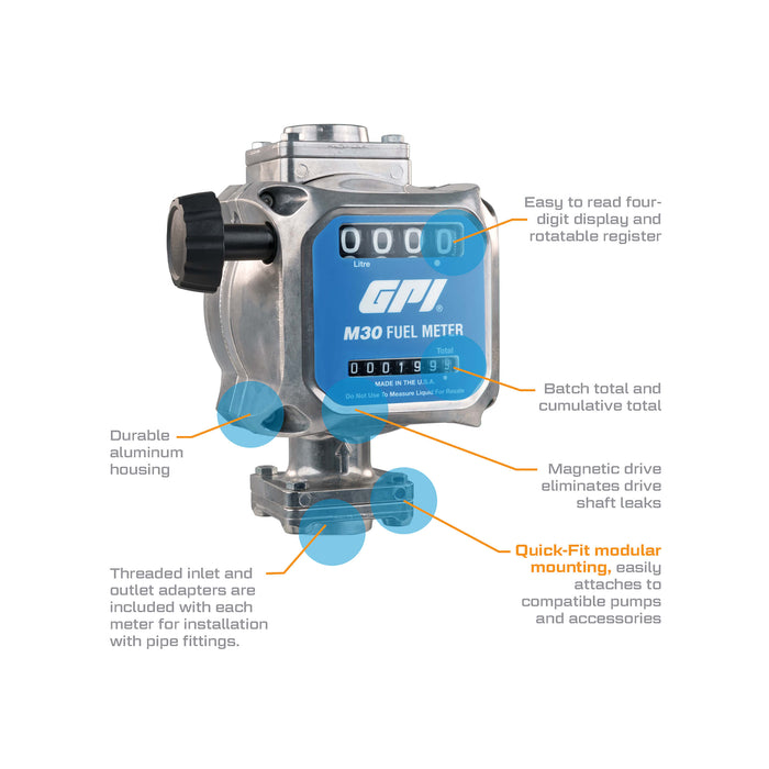 5-30 GPM Modular Mechanical Fuel Meter