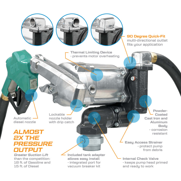 GPRO 20 GPM 115V Fuel Transfer Pump for Extreme Temperatures