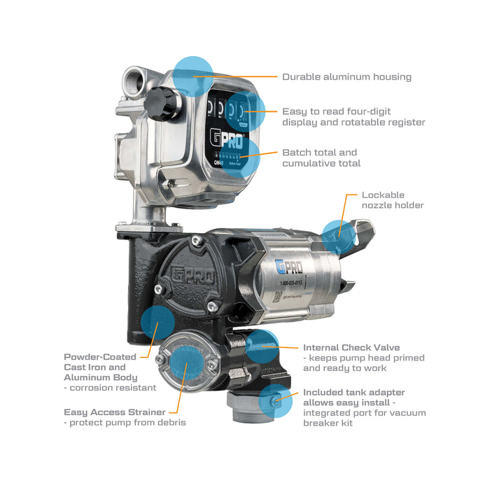 GPRO 20 GPM 115V FUEL TRANSFER PUMP WITH 2-40 GPM FUEL METER - 1-INCH OUTLET