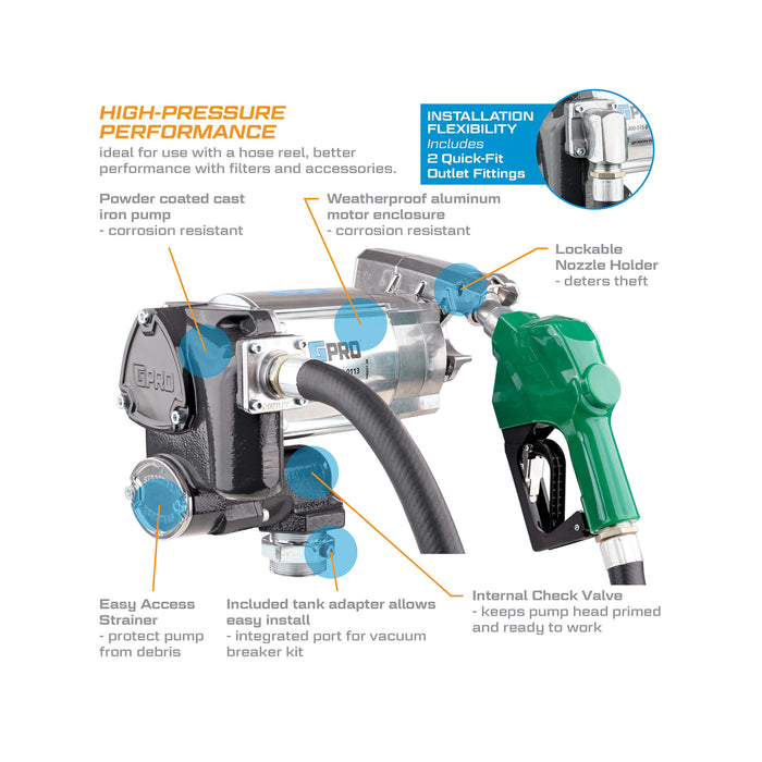 GPRO 35 GPM 120V Fuel Transfer Pump