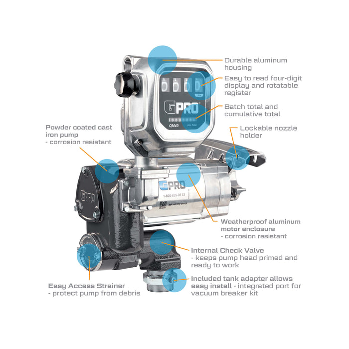 GPRO 35 GPM 120V Fuel Transfer Pump with 2-40 GPM Fuel Meter