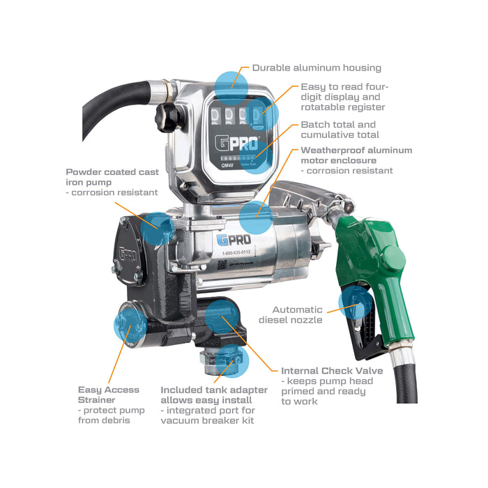 GPRO 35 GPM 120V Fuel Transfer Pump with 2-40 GPM Fuel Meter
