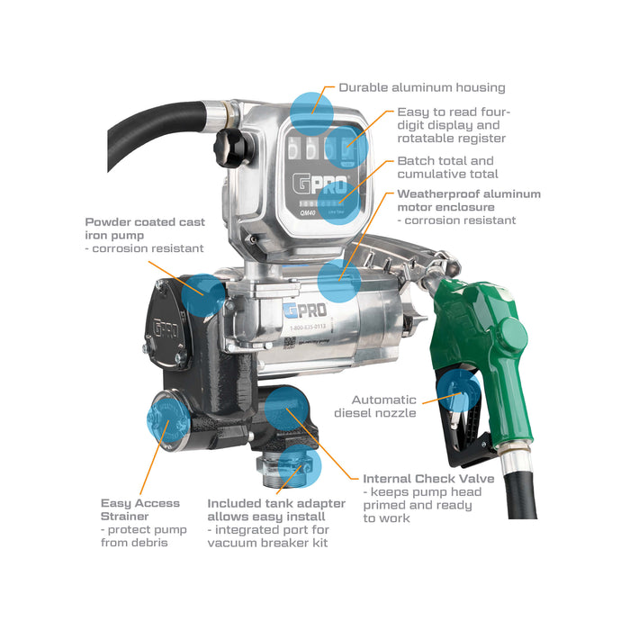 GPRO 35 GPM 120V Fuel Transfer Pump with 2-40 GPM Fuel Meter