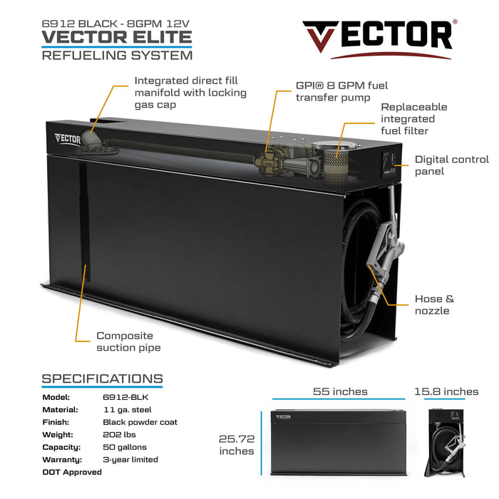 VECTOR 50 Gallon 8 GPM Fuel Transfer System