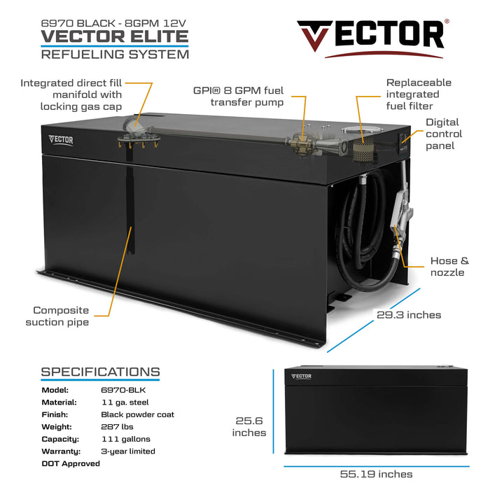VECTOR 111 Gallon 8 GPM Fuel Transfer System