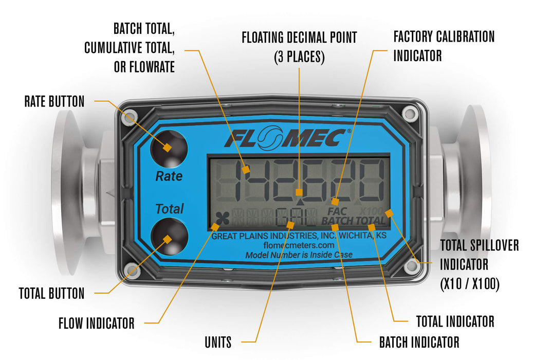 FLOMEC G2 High-Temp Brew Meter with Tri-Clamp and Local Digital Display litres measurements Button and display break-down