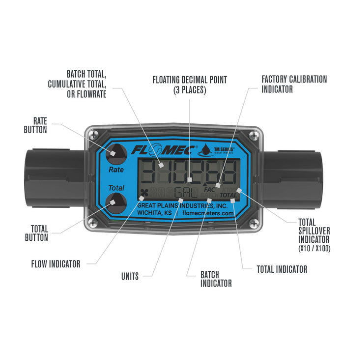 FLOMEC TM 1/2-inch NPT Meter display and button break down