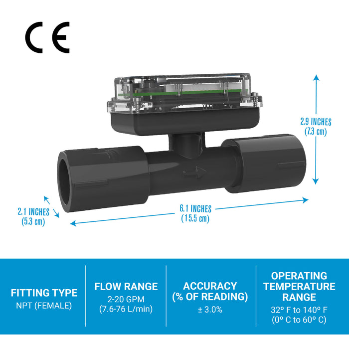 FLOMEC TM 1 3/4-inch showing specs, dimensions and certifications