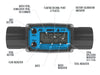 FLOMEC TM 1-inch meter display and button break down