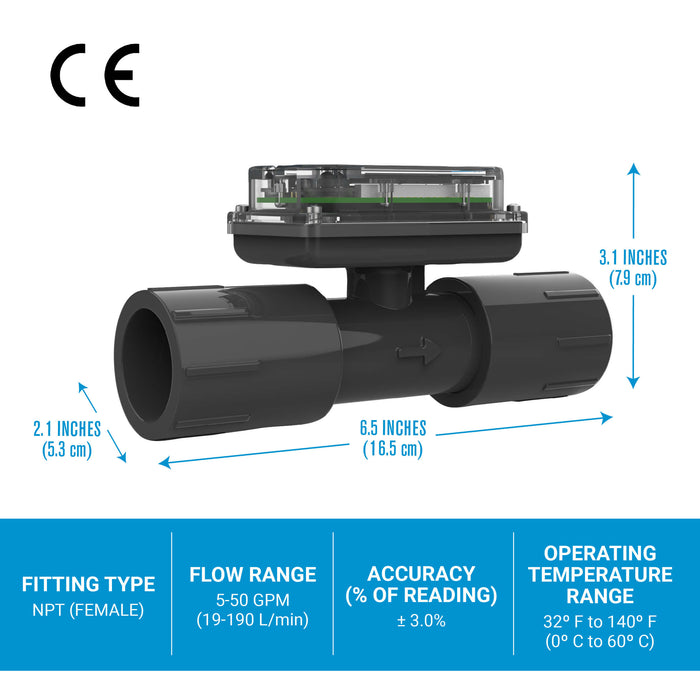 FLOMEC TM series 1-inch meter showing specs, dimensions and certifications