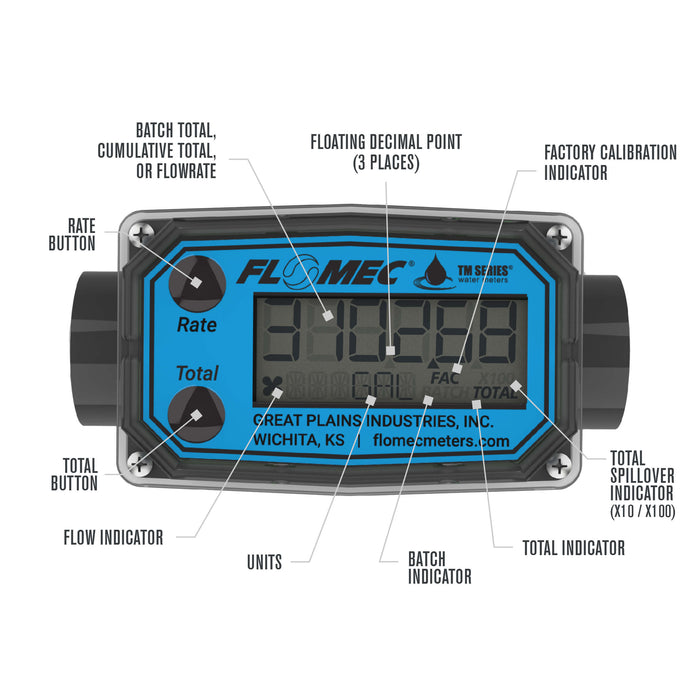 FLOMEC TM 1/2 inch meter display and button break down