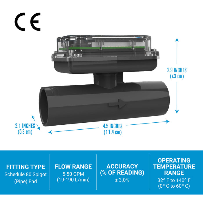 FLOMEC TM 1-inch meter showing specs, dimensions and certifications