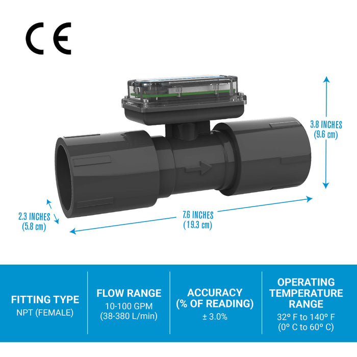 FLOMEC TM Series 1 1/2-inch meter showing specs, dimensions, and certifications