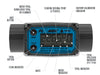 FLOMEC TM 1 1/2-inch meter display and button break down