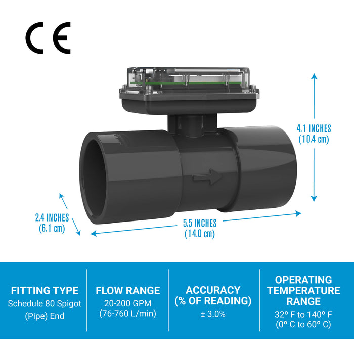 FLOMEC TM 2-inch meter showing specs, dimensions and certifications