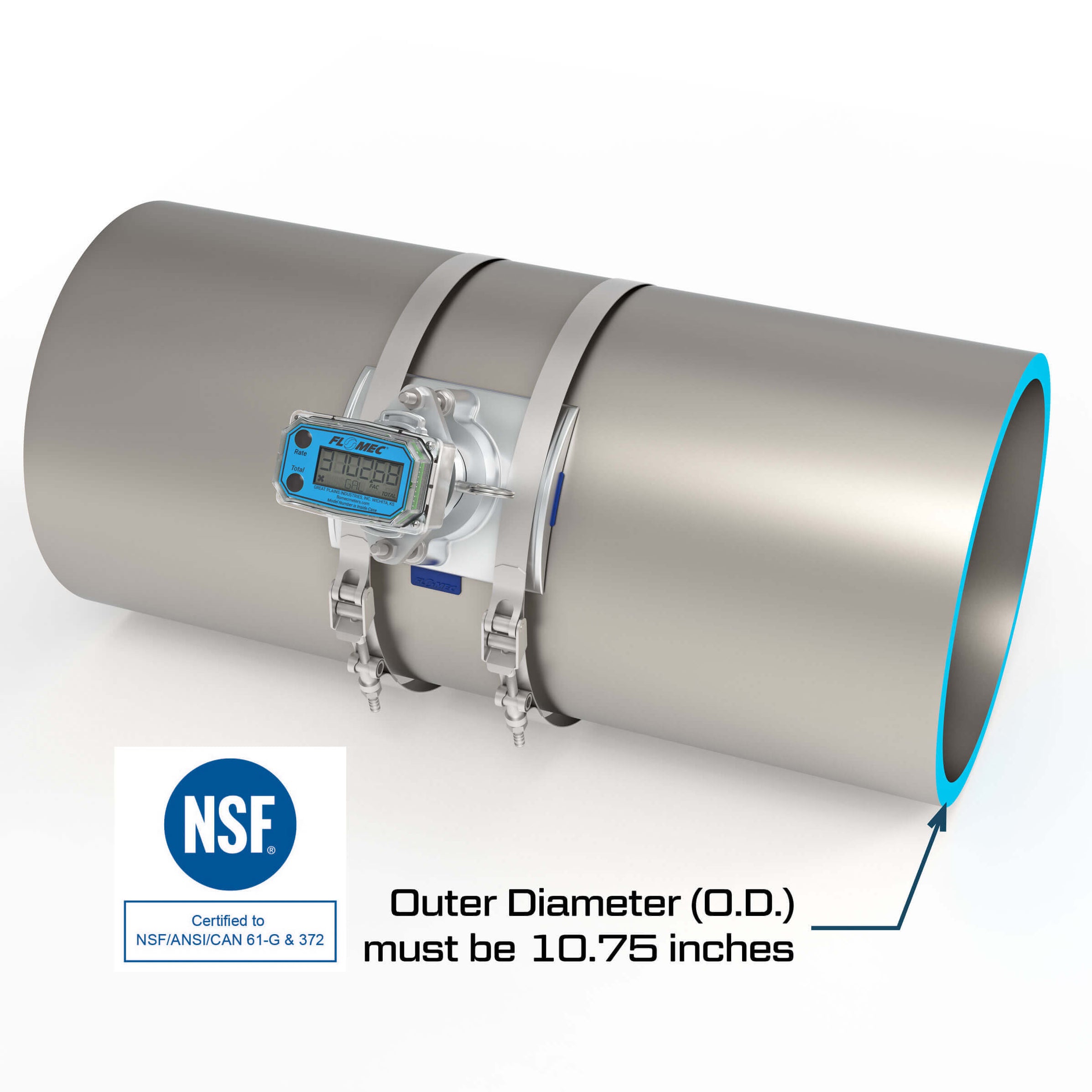 Ultrasonic Flow Meter, Battery Powered Display, NPS IPS Pipe for Water ...