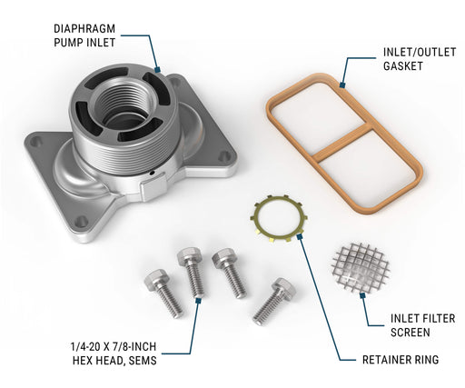 GPI inlet fitting kit for DP-20 Hand Pumps - diapharagm inlet, gasket, filter screen, retainer ring, hardware screws