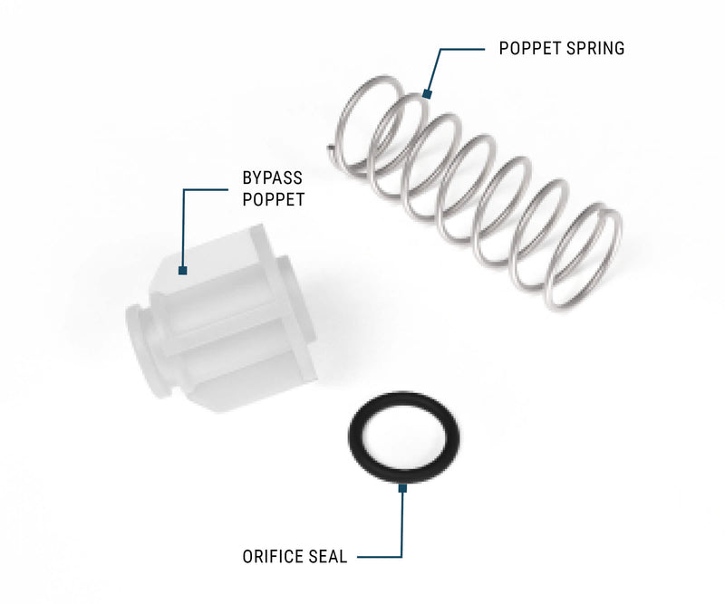 GPI G20 bypass poppet kit - poppet spring, bypass poppet and orifice seal