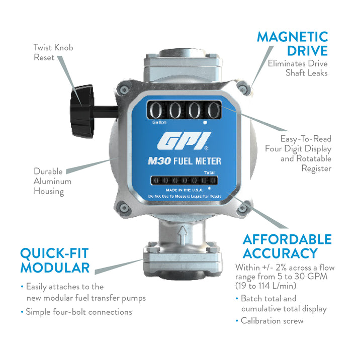 5-30 GPM Modular Mechanical Fuel Meter