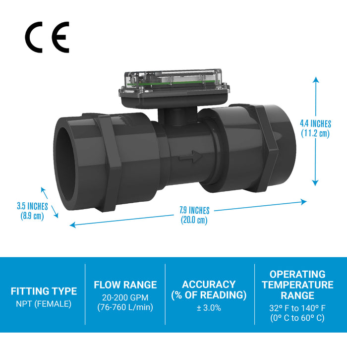 FLOMEC TM series 2-inch meter showing specs, dimensions, and certifications